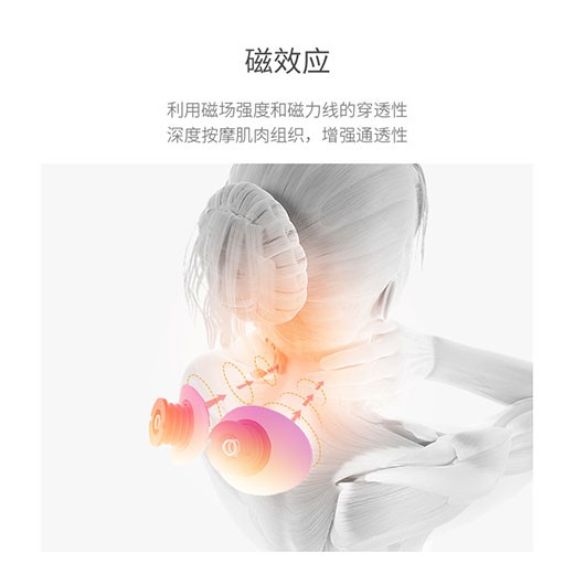 低頻電脈沖、磁效應(yīng)、環(huán)型牽引三位一體按摩儀